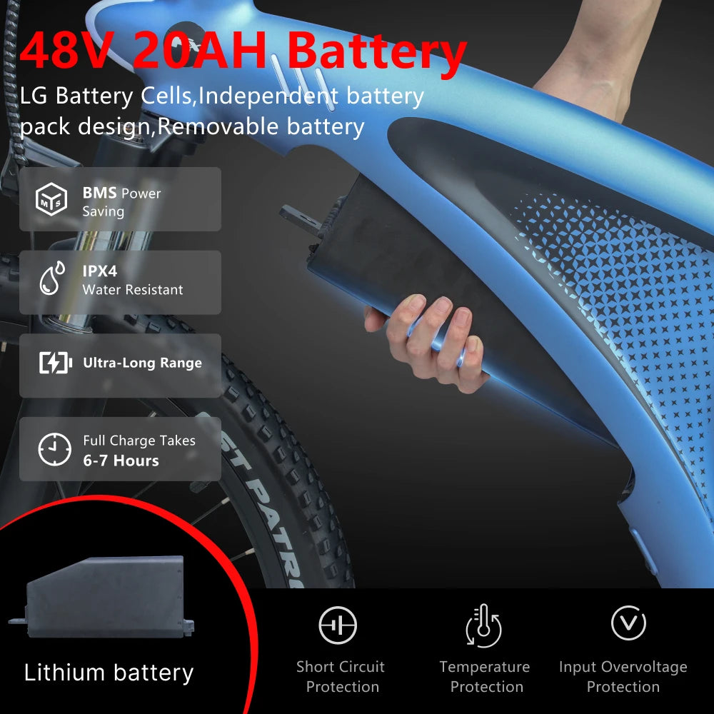 HX Q5 2000W Ebikes