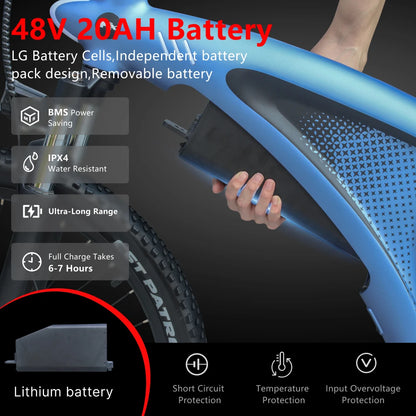HX Q5 2000W Ebikes