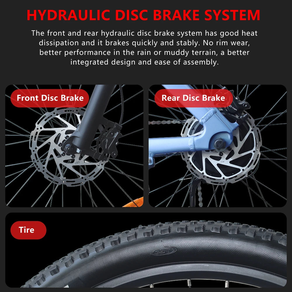 HX Q5 2000W Ebikes